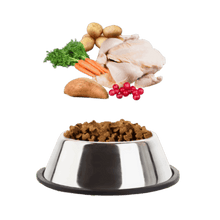 Load image into Gallery viewer, 7.5KG Cat Grain Free Turkey with Sweet Potato